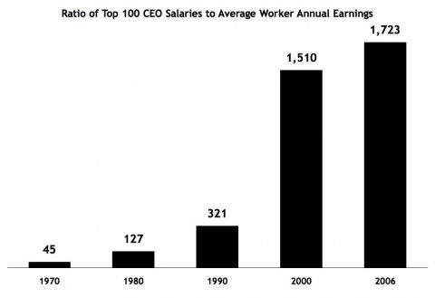 salaries.jpg