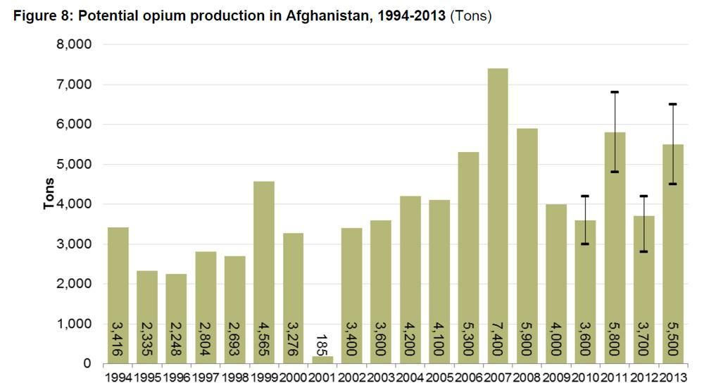 opium_2013.jpg