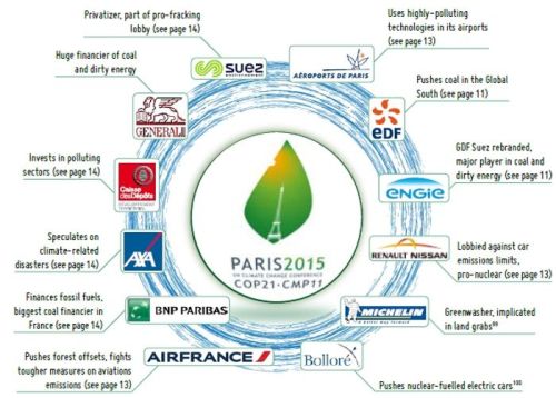 COP21 Sponsors